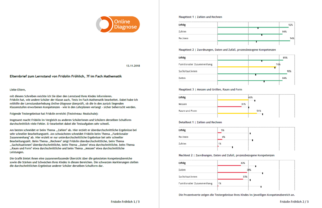 Elternbrief Mathematik